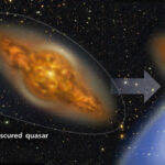 quasar-stages