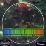 Le prime stelle analizzate nell'ambito del progetto APOGEE si trovano in una regione del disco galattico in direzione della costellazione del Cigno. Crediti: P. Frinchaboy (Texas Christian University), J. Holtzman (New Mexico State University), M. Skrutskie (University of Virginia), G. Zasowski (University of Virginia), NASA, JPL-Caltech and the WISE Team