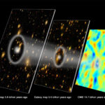 Crediti: Eric Huff, il team SDSS-III e il team del South Pole Telescope. Grafica di Zosia Rostomian