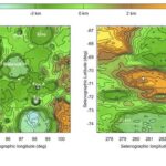 Nella figura, sono riportate due mappe della superficie lunare in cui sono chiaramente indicati i punti sulla superficie dietro cui la sorgente è tramontata (inizio eclissi, pannello di sinistra) ed è risorta (fine eclissi, pannello di destra) durante l' osservazione di RXTE del 13 ottobre 2010.
