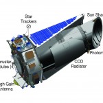 kepler-01
