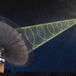 Rappresentazione artistica di un Fast Radio Burst (FRB) il cui segnale polarizzato viene captato dal radiotelescopio di Parkes in Australia. Crediti: Swinburne Astronomy Productions