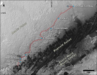 This map shows the route driven by NASA's Curiosity Mars rover from the location where it landed in August 2012 to its location in December 2015, at examples of the "Bagnold Dunes." Image Credit: NASA/JPL-Caltech/Univ. of Arizona