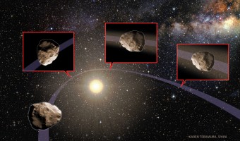 Rappresentazione artistica dell'orbita di un asteroide alterata da un passaggio vicino a Giove, Terra o Venere. La nuova orbita porta l’asteroide vicino al Sole, il calore provoca un’espansione e una frattura superficiale, e la perdita di materiale. Con la disgregazione del materiale superficiale si creano polvere e frammenti che vengono lasciati lungo l’orbita dell’oggetto. Se l'orbita dei detriti si interseca quella della Terra, possiamo avere il fenomeno delle stelle cadenti. Crediti: Karen Teramura, UH IfA.