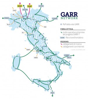 the geographical development provided by GARR-T project. Credit: GARR