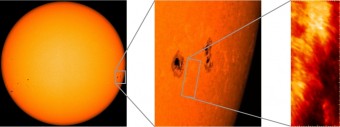 Nel riquadro a destra un’immagine catturata il 16 luglio 2013 da Sunrise di una zona della cromosfera in prossimità di due macchie solari. Come riferimento sono mostrate due immagini riprese lo stesso giorno dal satellite Solar Dynamics Observatory della NASA. Crediti: NASA/SDO/MPS