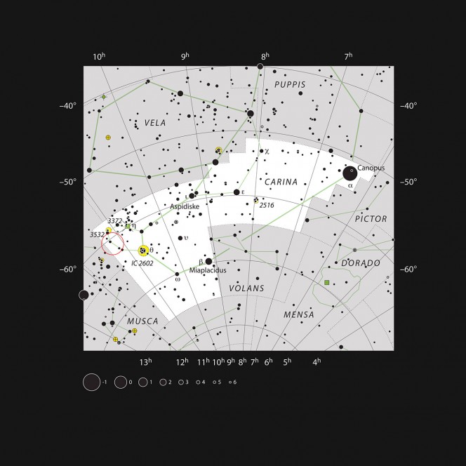 Questo grafico mostra la grande costellazione della Carena. Sono indicate la maggior parte delle stelle visibili a occhio nudo in una notte serena, così come l'ammasso stellare NGC 3590, che con un normale telescopio appare come un piccolo gruppo di deboli stelle all'interno di una ricca regione della Via Lattea meridionale. Crediti: ESO, IAU and Sky & Telescope