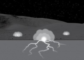 L'illustrazione mostra un fenomeno di scariche elettriche nella regione della Luna che resta permanentemente in ombra. Le scintille nel sottosuolo danno vita a piccole nuvole di materiale vaporizzato in superficie. Crediti: Andrew Jordan / UNH .