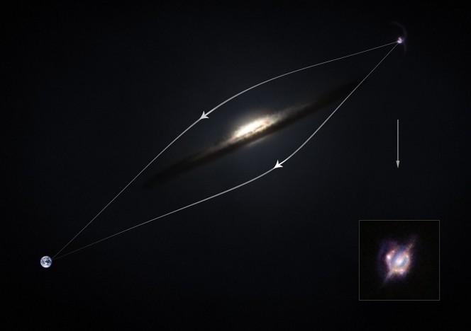 How gravitational lensing acts like a magnifying glass
