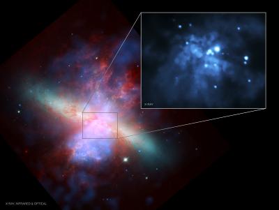 In questa immagine si vede la galassia Messier 82. Si tratta di un collagen di dati raccolti dal Chandra X-Ray Observatory, il telescopio spaziale Hubble e il telescopio spaziale Spitzer. Il buco nero di massa intermedia-M82 X-1 è l'oggetto più luminoso nel riquadro. Crediti:  NASA/H. Feng et al.