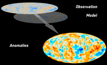 L'universo "quasi" perfetto di Planck. Crediti: ESA and the Planck Collaboration