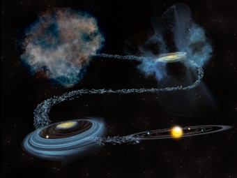 Il viaggio attraverso il tempo del ghiaccio d’acqua, a partire dalla nube molecolare (in alto a sinistra), precedente alla formazione del Sole, giù attraverso tutte le fasi formazione stellare, fino a diventare parte d'un sistema planetario. Crediti: Bill Saxton, NSF / AUI / NRAO