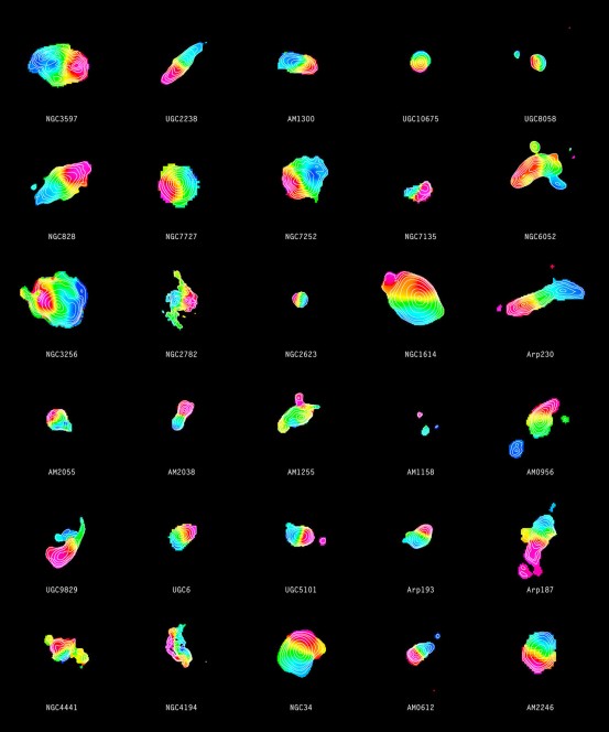 Ognuno degli oggetti colorati che vedete in questa immagine si riferisce a una delle 30 galassie che si trovano nelle fasi finali della collisione. Crediti: ALMA (ESO/NAOJ/NRAO)/SMA/CARMA/IRAM/J. Ueda et al.