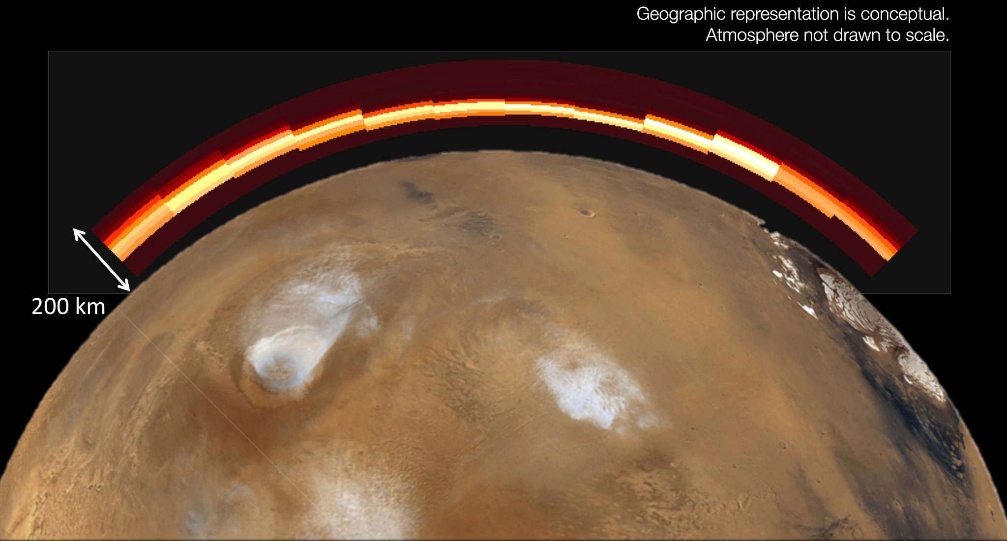 На марсе нет атмосферы. Атмосфера Марса. Тонкая атмосфера Марса. Разряженная атмосфера на Марсе. Эффект Марса.
