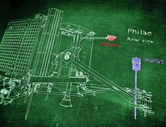 Rappresentazione schematica del retro di Philae, con evidenziati gli strumenti ROMAP e MUPUS. Crediti: DLR