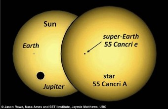 Terra_55Cancrie