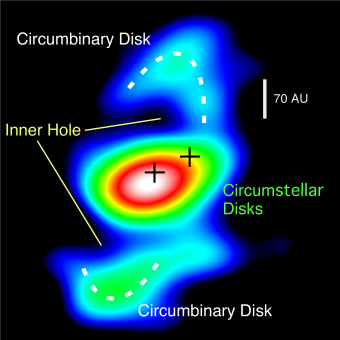 Distribuzione della polvere nel sistema protostellare L1551 NE osservato in precedenza con il radiotelescopio SMA. (Takakuwa et al. 2012, ApJ)
