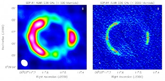 Immagini della galassia SDP.81 a due diverse risoluzioni angolari prese da ALMA alla frequenza di 236 GHz. Il sistema è deformato dall'effetto dello strong lensing gravitazionale  ed è visibile una debole emissione di forma circolare, il cosiddetto anello di Einstein