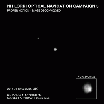 Questa animazione mostra una serie di immagini di Plutone e Caronte riprese dalla camera LORRI a bordo di New Horizon in 13 momenti differenti tra il 12 e il 18 aprile 2015, quando la navicella spaziale si trovava tra i 111 e i 104 milioni di chilometri dalla sua destinazione finale. Crediti: NASA/Johns Hopkins University Applied Physics Laboratory/Southwest Research Institute
