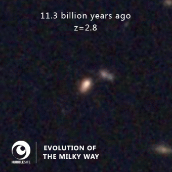 In pochi secondi, una ricostruzione della storia evolutiva della Via Lattea (cliccare sull'immagine per avviare l'animazione)