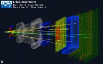 Questo evento, rilevato dall’esperimento LHCb, mostra come le collisioni protone-protone, in corrispondenza nel punto di interazione (a sinistra nell’immagine), producano una pioggia di leptoni e di altre particelle cariche. Le linee gialle e verdi rappresentano le traiettorie, ricostruite al computer, seguite dalle particelle attraverso i vari strati del rivelatore LHCb. Crediti: CERN/LHCb Collaboration
