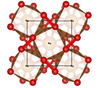 Una struttura di cristallo di magnesio, ricreata a computer, simile a quelle che potrebbero trovarsi in abbondanza nel suolo di esopianeti rocciosi. Crediti: Sergey Lobanov.