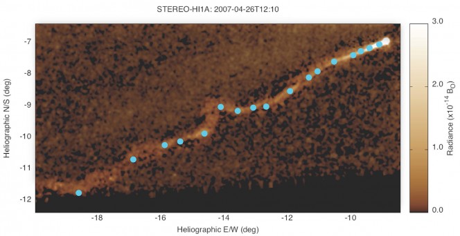 In questa immagine fortemente elaborata della cometa 2P/Encke ottenuta dalla sonda STEREO, singoli “grumi” di gas nella coda cometaria (indicati dai cerchietti) sobbalzano e si contorcono sotto le sferzate vorticose del vento solare. Crediti: NASA/SwRI