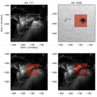Osservazioni di ROSA (quadrato piccolo) sovrapposte a quelle di SDO. Da Jess et al., ApJ, 757, 160 (2012)