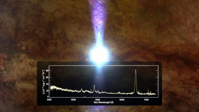 L'immagine mostra la rappresentazione artistica del "quasar che cambia aspetto" come è apparso nei primi mesi del 2015. La regione blu incandescente indica l'ultima porzione di gas mentre viene inghiottita dal buco nero centrale. Lo spettro sovrapposto è quello ottenuto dalla SDSS nel 2003. Crediti: Dana Berry/Skyworks Digital, Inc.