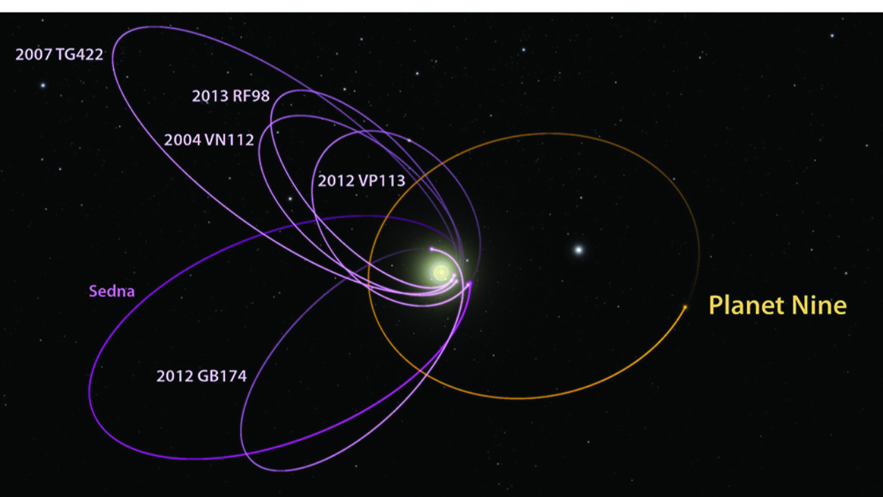 Il Pi? Grande Del Sistema Solare cheheryl