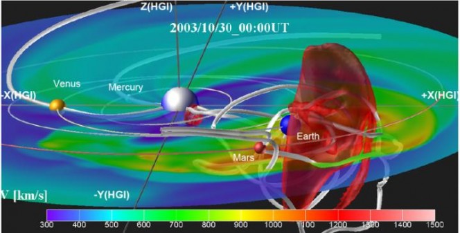 Simulazione di un evento di espulsione di massa coronale durante il quale un flusso di plasma ancorato al Sole di propaga attraverso lo spazio e verso la Terra. Le linee bianche indicano le linee di campo magnetico. In rosso sono rappresentati i flussi ad alta velocità delle CME. Crediti: Nagoya University