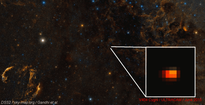 L'inserto si mostra una serie di immagini in sequenza di un lampo rosso proveniente dal buco nero V404 Cygni. Le immagini sono state raccolte dallo strumento ULTRACAM montato sul William Herschel Telescope nelle prime ore del mattino del 26 giugno 2015. Crediti: DSS2/sky-map.org /Gandhi et al.