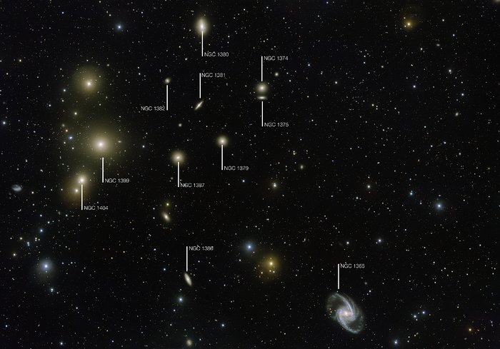 Questa nuova immagine del VST (VLT Survey Telescope) mostra la zona centrale dell'ammasso della Fornace in dettaglio. Le galassie più brillanti sono identificate con il nome. Crediti: ESO. Acknowledgement: Aniello Grado and Luca Limatola