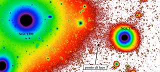 Ingrandimento della regione dell’ammasso della Fornace tra la galassia cD NGC1399 (a sinistra) e la galassia NGC1387 (a destra) osservata con il VST. In quest’area si apprezza un struttura filamentare di luce che collega le due galassie, costituita da stelle, ammassi globulari e galassie nane strappate via dalle regioni più esterne di NGC1387 sotto l’attrazione gravitazionale esercitata da NGC1399. L’immagine è in falsi colori, in cui le intensità decrescono dal nero al rosso. Crediti: E. Iodice, INAF-Oa Capodimonte