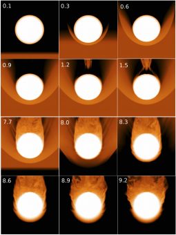 Una sequenza di fotogrammi sulla simulazione di una stella gigante rossa che entra e poi esce da un ammasso di gas formatosi da un disco di accrescimento. Il processo in questa configurazione si sviluppa nell'arco di quattro giorni. Crediti: Georgia Tech