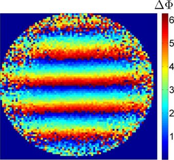 Il giroscopio compatto sviluppato dal NIST funziona grazie all’analisi delle interferenze fra onde di materia all’interno di una nube in espansione composta da atomi in transizione fra due stati energetici. Crediti: NIST.
