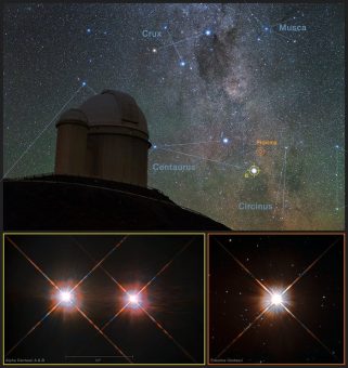 La posizione di Proxima Centauri (la "casa" di Proxima b) nei cieli australi. In primo piano, il telescopio da 3.6 metri dell'ESO, dov'è installato HARPS, lo strumento che ha scoperto il pianeta. Crediti: Y. Beletsky (LCO)/ESO/ESA/NASA/M. Zamani