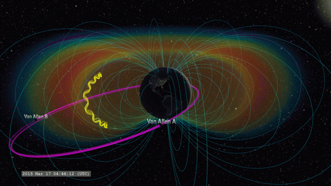 Nell’immagine un’animazione degli elettroni accelerati che circolano nelle fasce di Van Allen, attorno alla Terra. Crediti: NASA/Goddard Space Flight Center/Tom Bridgman