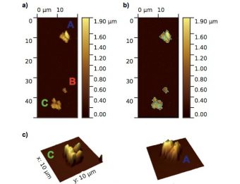 Le immagini in 3D di alcune particelle di polvere della cometa 67P analizzate grazie allo strumento MIDAS. Crediti: ESA/Rosetta/IWF for the MIDAS team IWF/ESA/LATMOS/Universiteit Leiden/Universität Wien