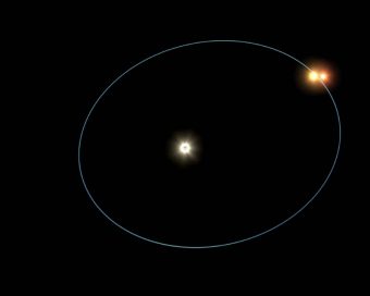 Una rappresentazione di un stella tripla gerarchica, un sistema stellare che consiste di tre stelle legate gravitazionalmente. Esse percorrono un'orbita attorno ad un centro di massa comune, ed in genere sono disposte in modo che due delle stelle formino una stella binaria stretta, mentre la terza si trova più lontana. Crediti immagine: NASA/JPL-Caltech