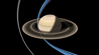 Questo grafico mostra le ultime due fasi orbitali della sonda Cassini. A sinistra, in grigio, le orbite che permetteranno alla sonda di sfiorare il bordo esterno degli anelli. In azzurro sono indicate le orbite finali, che avranno inizio a fine aprile e porteranno Cassini sempre più vicina all’atmosfera di Saturno. In arancione è mostrata la traiettoria finale, con il tuffo della sonda. Crediti: NASA/JPL-Caltech