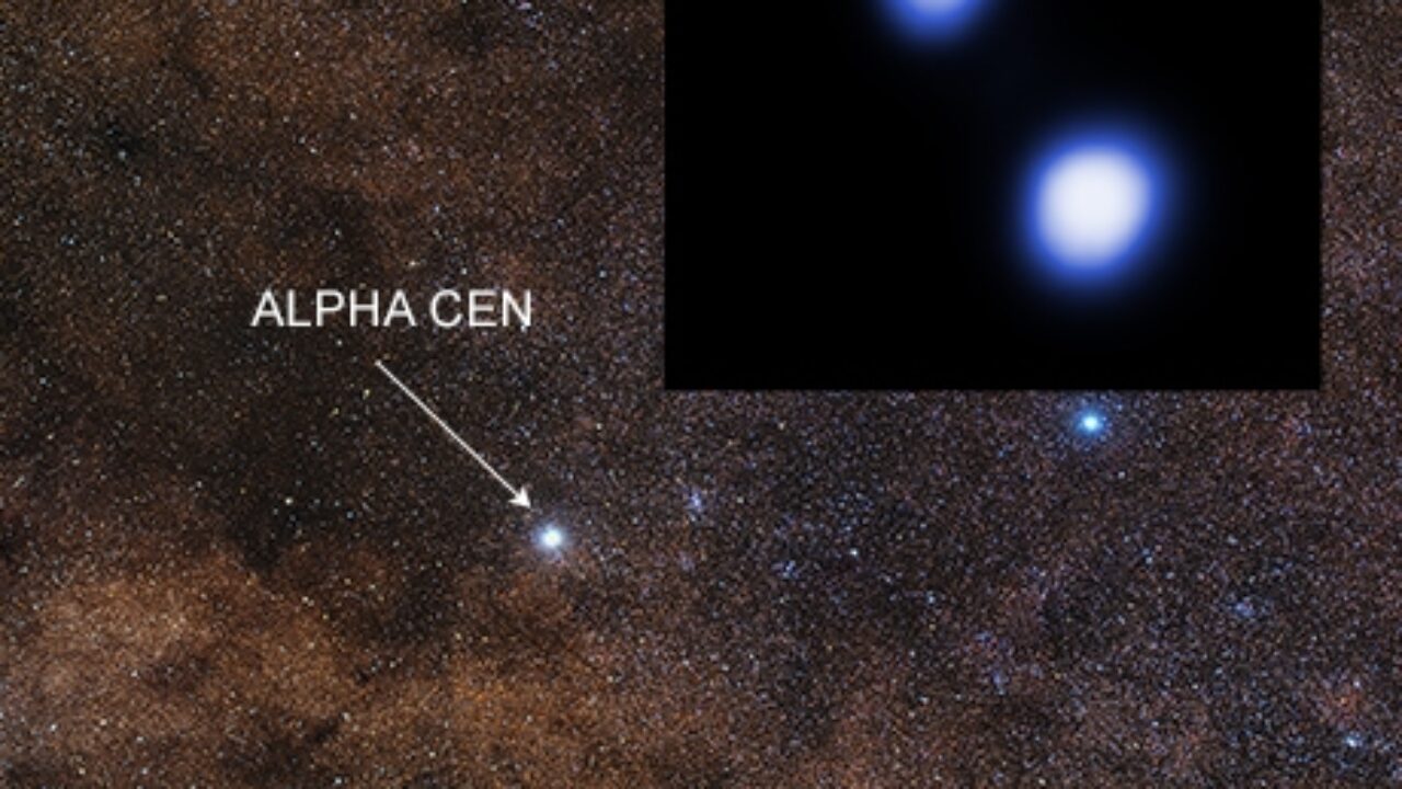 Qual è La Stella Più Vicina Al Sole