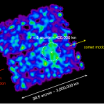 Il lato X di 3I/Atlas