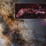 La chimica nascosta nel cuore della Via Lattea