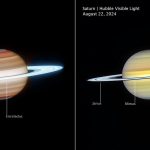Saturno sotto gli occhi di Webb e Hubble