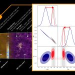 Inflazione, c’è tensione. E può avere conseguenze