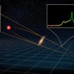 Un gigamaser a metà dell’universo