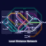 Disaccordo, ma con grande certezza