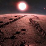 Quattro pianeti aridi e geologicamente morti