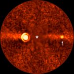 Giocando a nascondino con Beta Pictoris d
